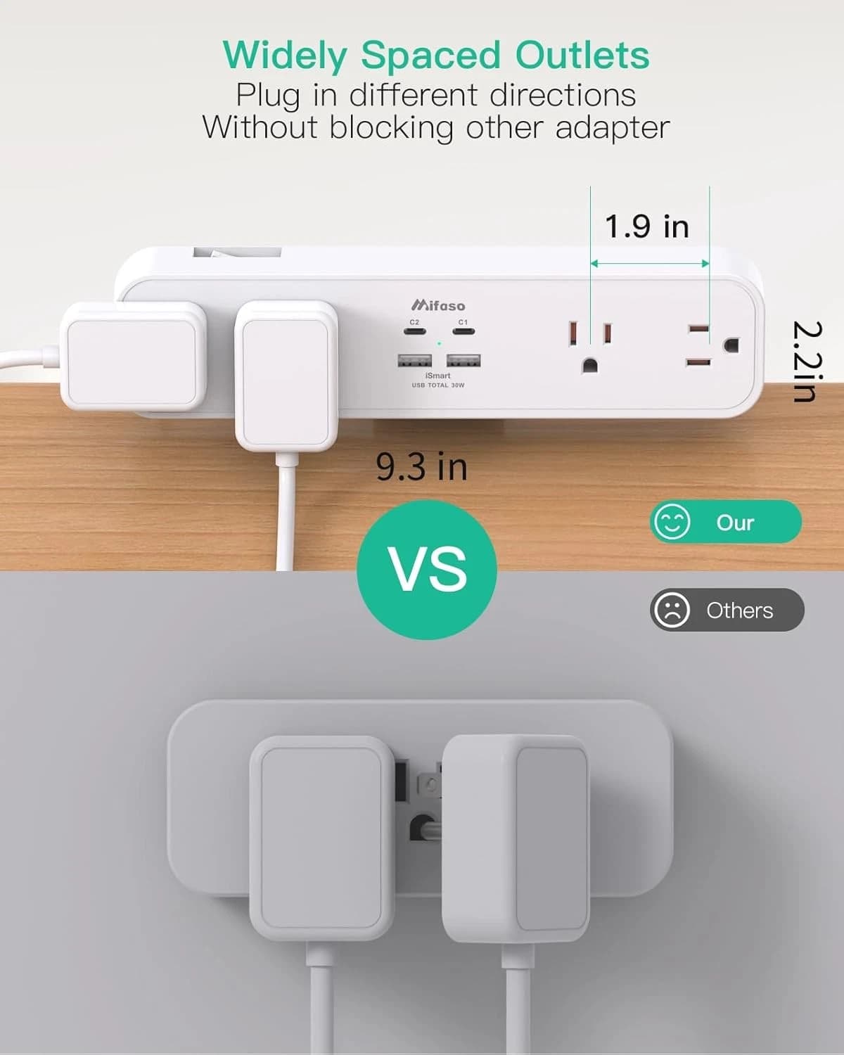 Desk Clamp Power Strip Accessories 8 in 1 Surge Protector 4 Outlets 4 USB 30W PD - Image 1